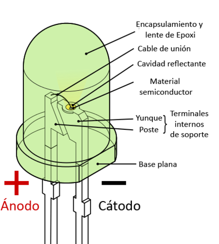 440px-led_5mm_green_en_.png