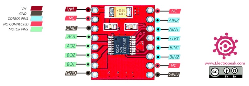 drv8833-dual-driver-pinout.jpg