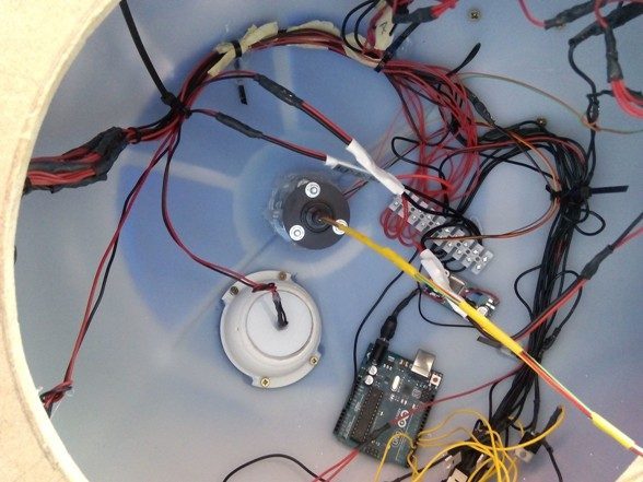 200px|thumb|left|Interior Domo